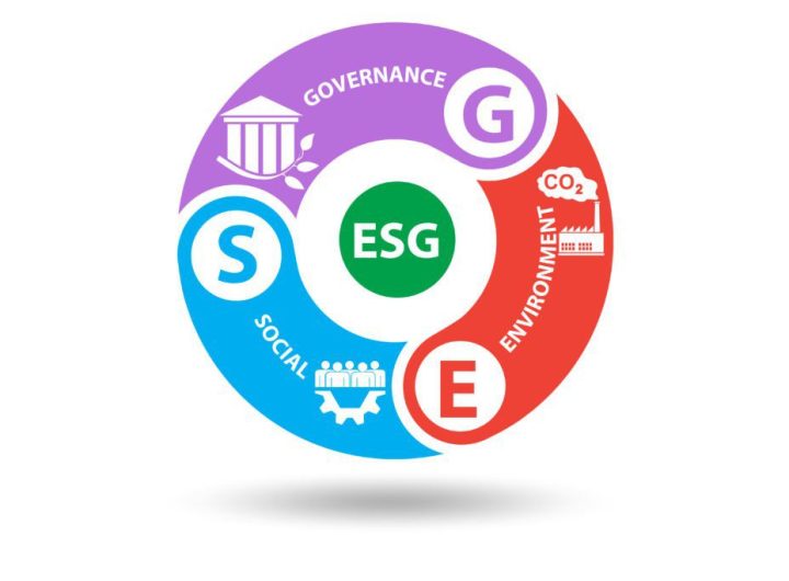 ESG commitment