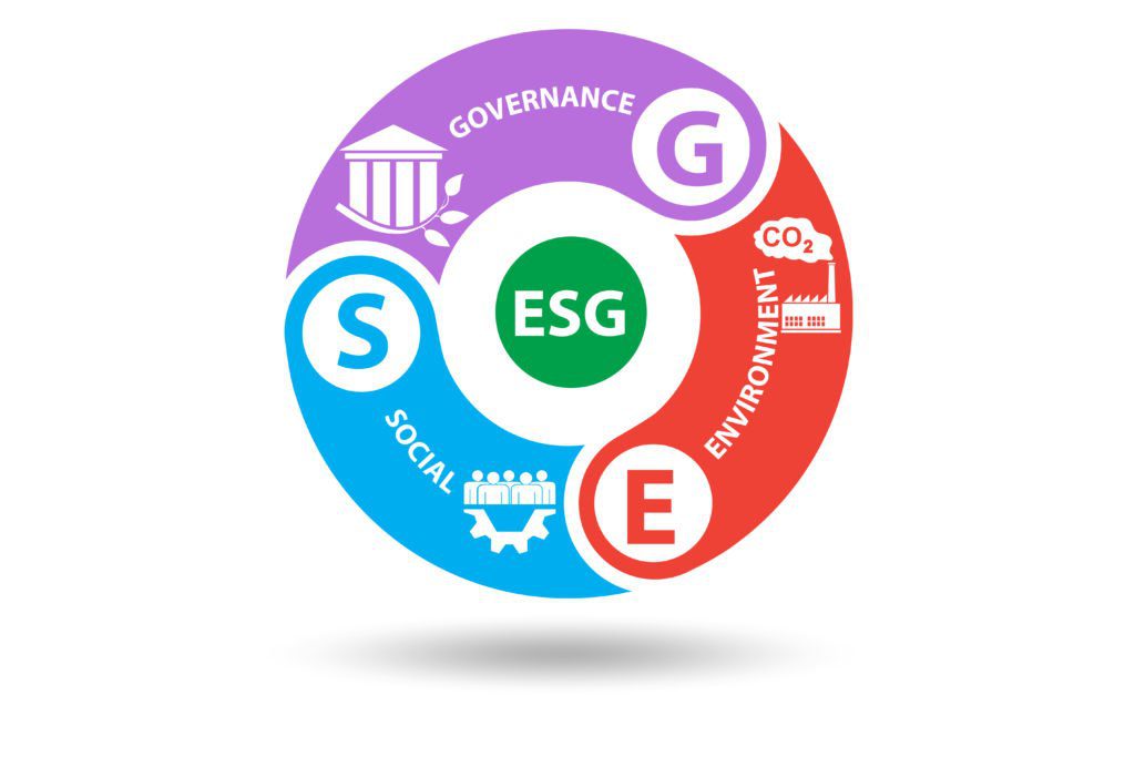 ESG commitment