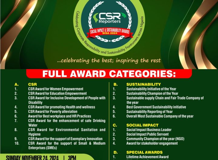 CSR Reporters' Social Impact and Sustainability Awards (SISA): Celebrating the Best, Inspiring the Rest