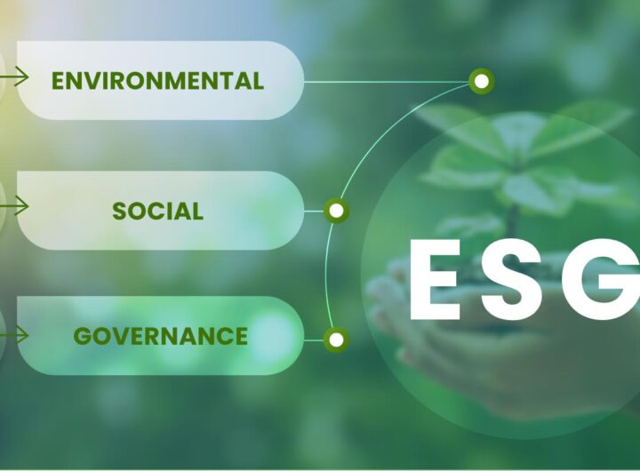Environmental, Social, Governance, (ESG)