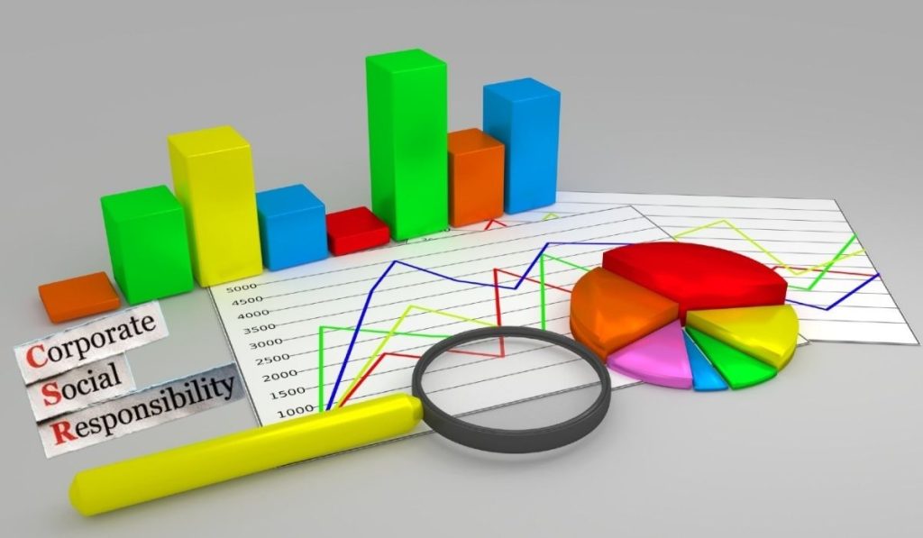 Graphical illustration of Corporate Social Responsibility (CSR) and some charts