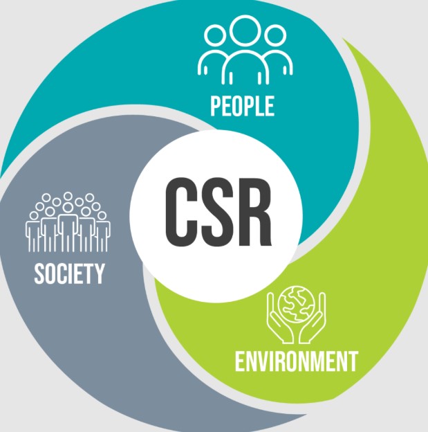 Who’s Really Giving Back?