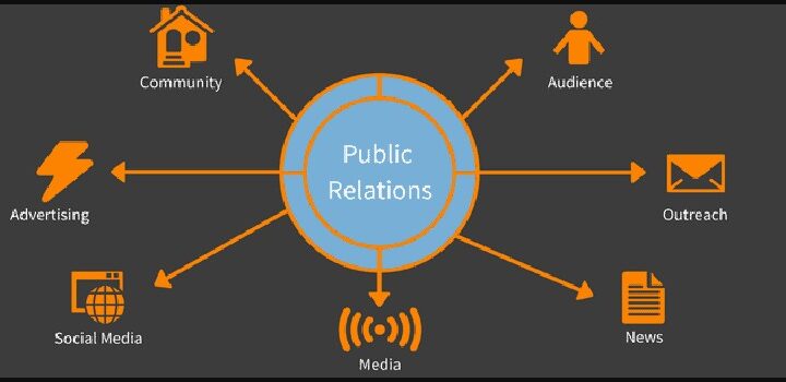CSR as Brand’s Most Reliable Public Relations Shield