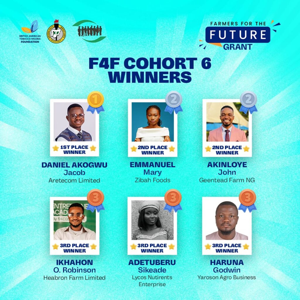 BATN Foundation Celebrates 2025 Farmers for the Future Winners