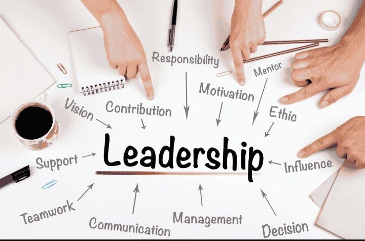 Four Non-Negotiable Questions for Leadership Team in 2026