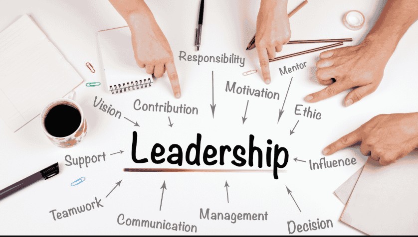 Four Non-Negotiable Questions for Leadership Team in 2026