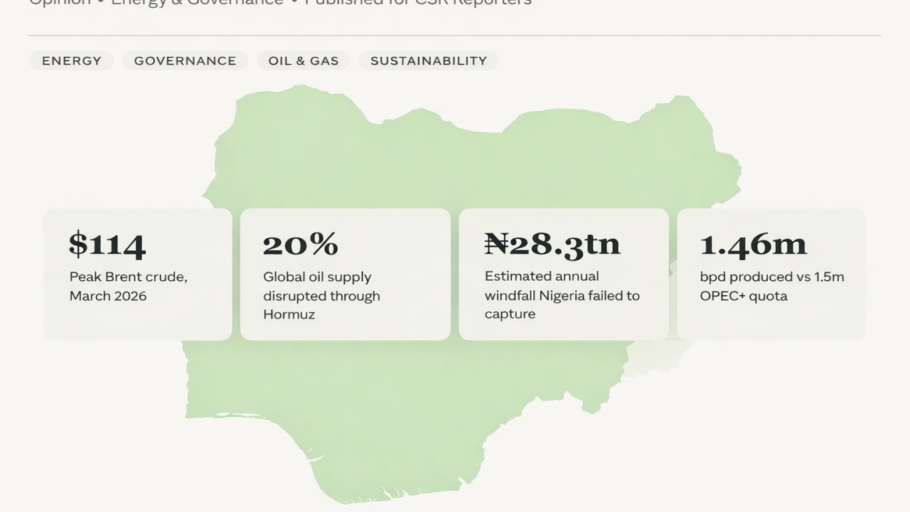 Map of Nigeria with details showing financial opportunities missed in March during the iran war