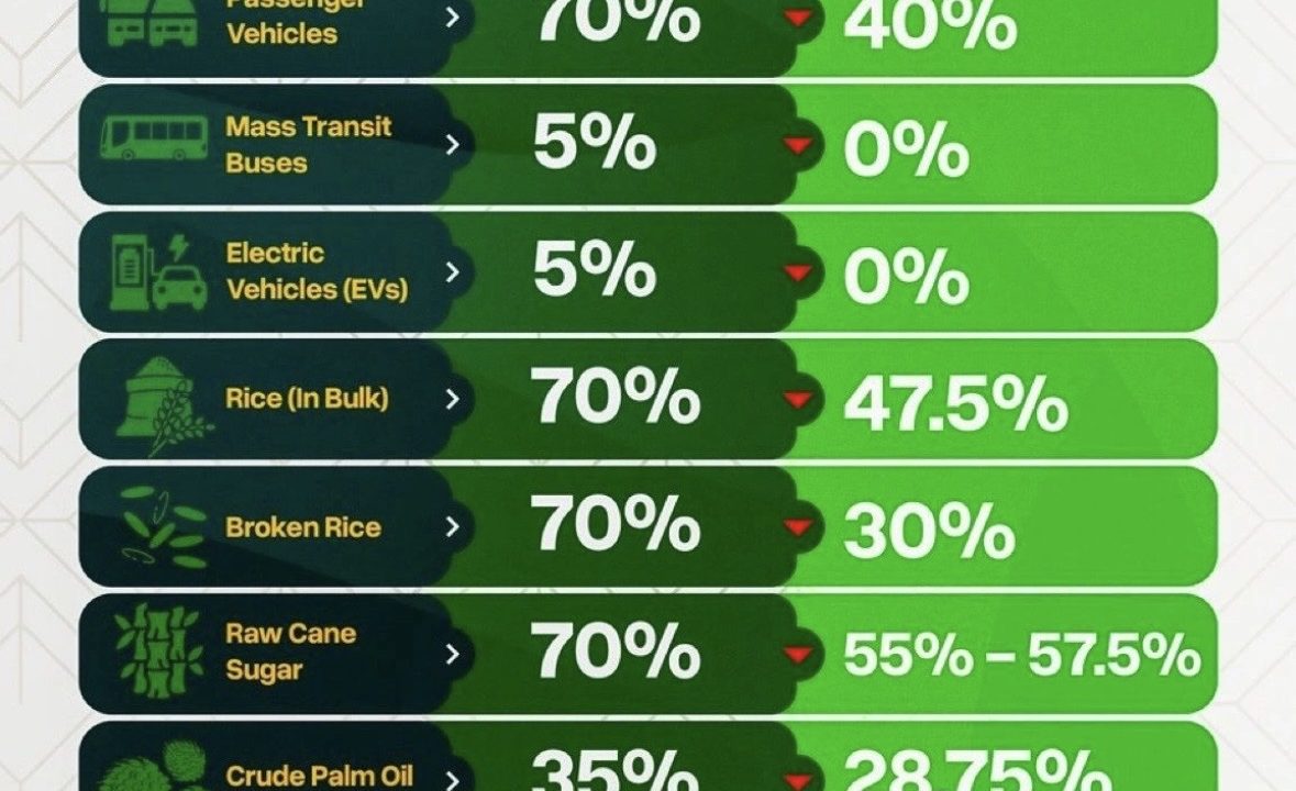 EDITORIAL - Pass It Down