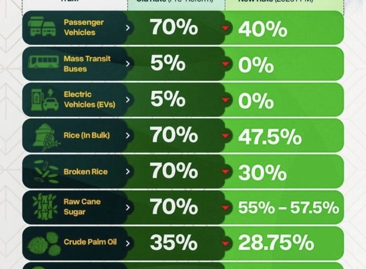 EDITORIAL - Pass It Down