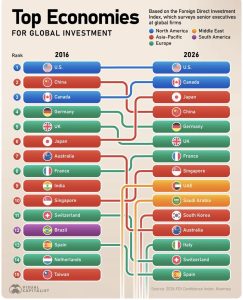 INVESTMENT INTELLIGENCE Africa Is Not on the Map — And That Is the Point