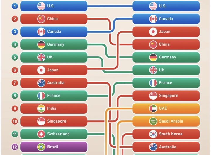 INVESTMENT INTELLIGENCE Africa Is Not on the Map — And That Is the Point