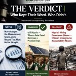 THE VERDICT  Who Kept Their Word. Who Didn't.