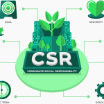 How We Score: The Criteria Behind Every CSR Reporters Ranking