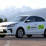 Indrive